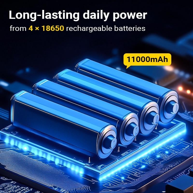 🔦Solar Rechargeable LED Work Light: 288 LED Bright Floodlight, USB-C Charging, 11000mAh, Magnetic Waterproof for Camping Emergency