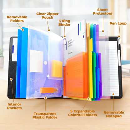 🔥HOT SALE 49% OFF - 📄✨PU Leather Clipboard with Storage – 3-Ring Binder, Magnetic Clip, Removable Notepad & Expanding File