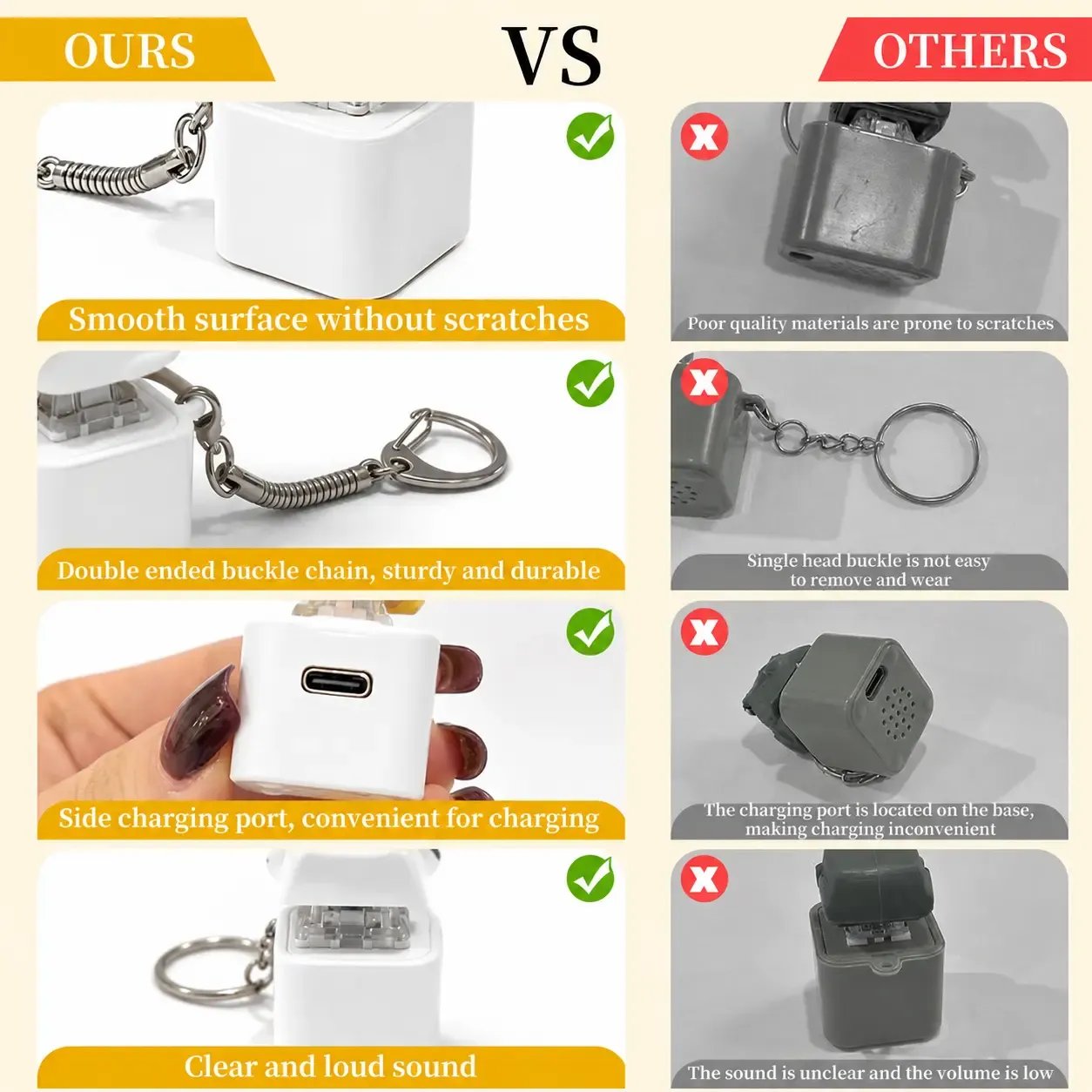 🐦 😂Seagull "MINE!" Sound Button Keychain – Real Sound & LED Light Fun Gift