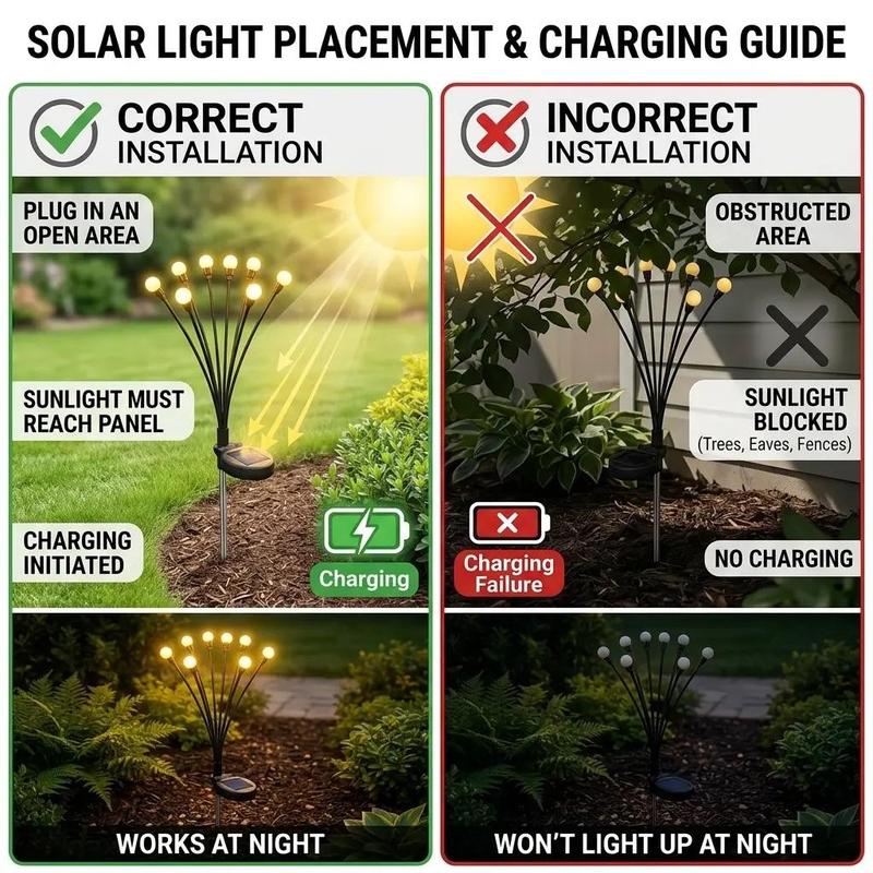 🔥Limited Time 50% Off✨Outdoor Solar Firefly Lights