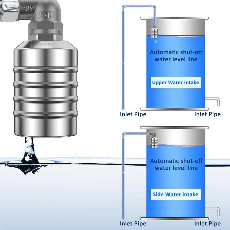 💯Water Level Automatic Control Float Valve