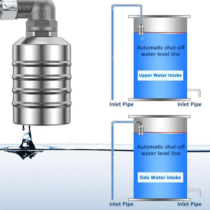 💯Water Level Automatic Control Float Valve