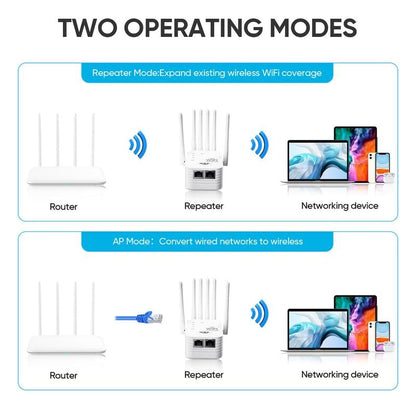 🔥WiFi Extender 2026 6-Antenna Strong Signal