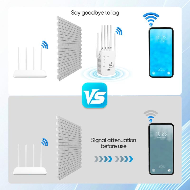 🔥WiFi Extender 2026 6-Antenna Strong Signal