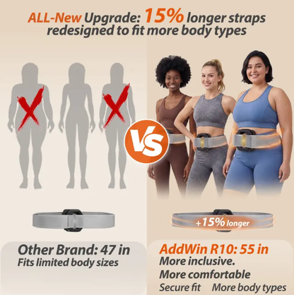 🚨 BLACK GONE! ACT FAST ⚡2026 New Fascia Ring R10™ 🔥 Cordless Waist & Back Muscle Recovery Massager | Adjustable Fit Up to 55'