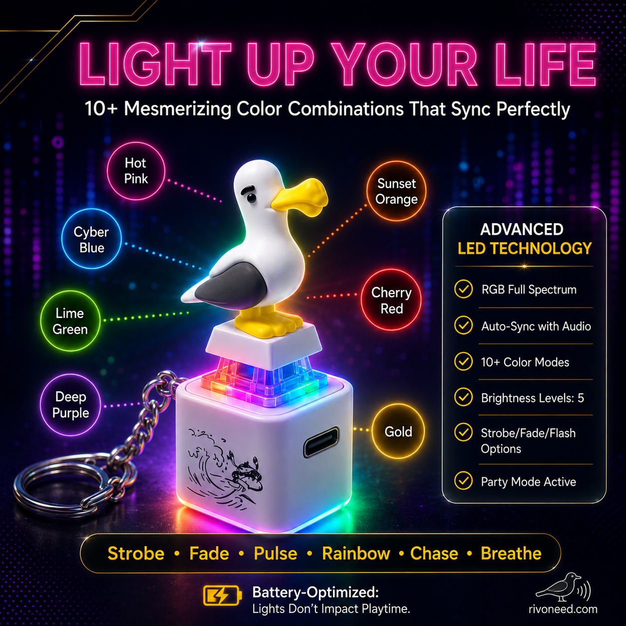 Seagull MINE! Button Keychain-Real Sound & LED Light, Funny Interactive Gift for Friends & Family summerwins
