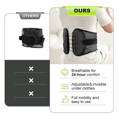 Lower Back Support Belt – Targeted Relief, Lightweight, Adjustable