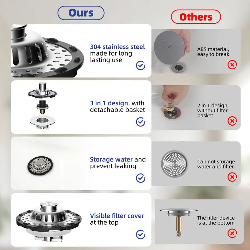 🔥3-in-1 Pop-up Sink Stopper🚿