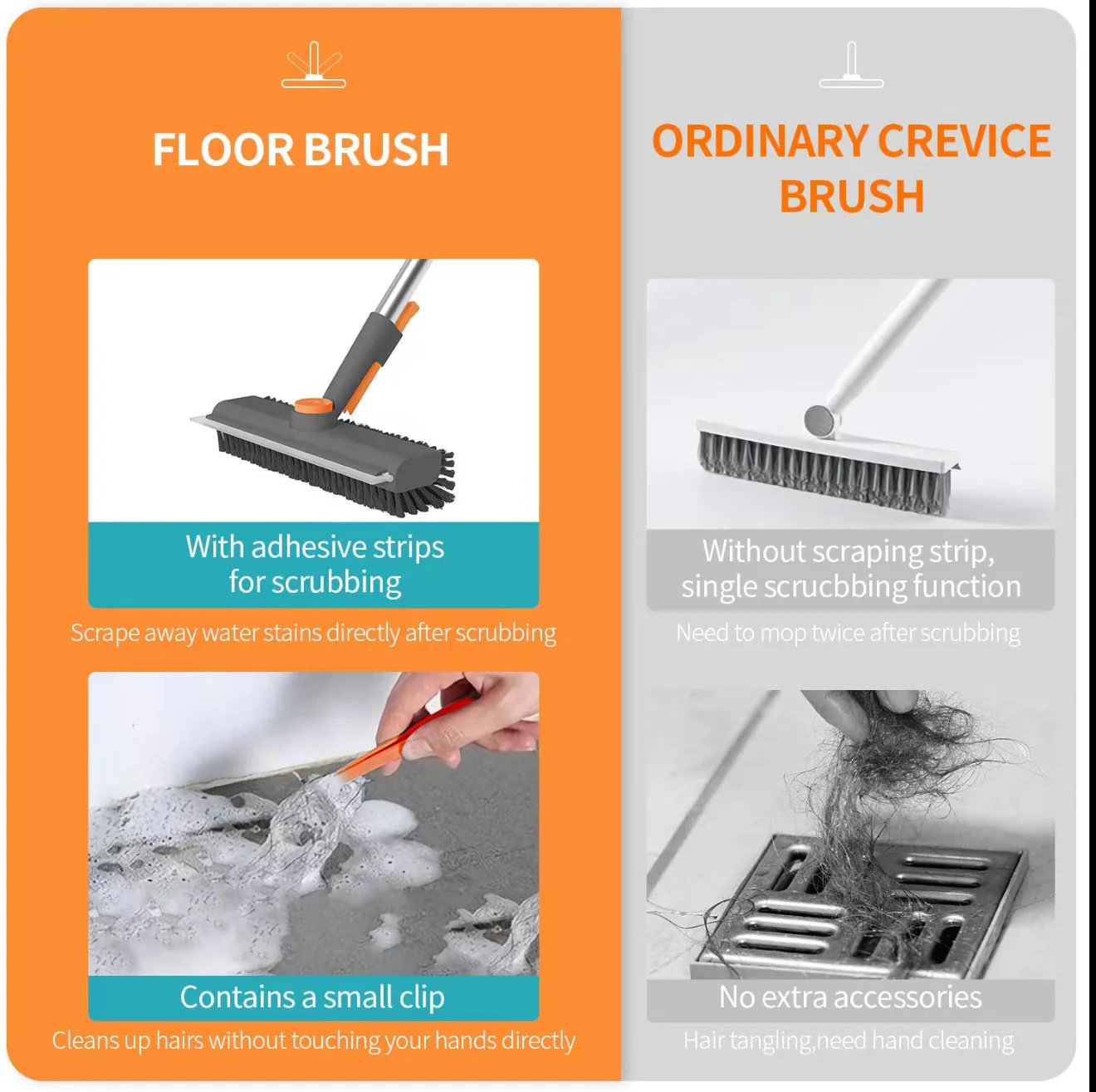 Heavy Duty Floor Brush