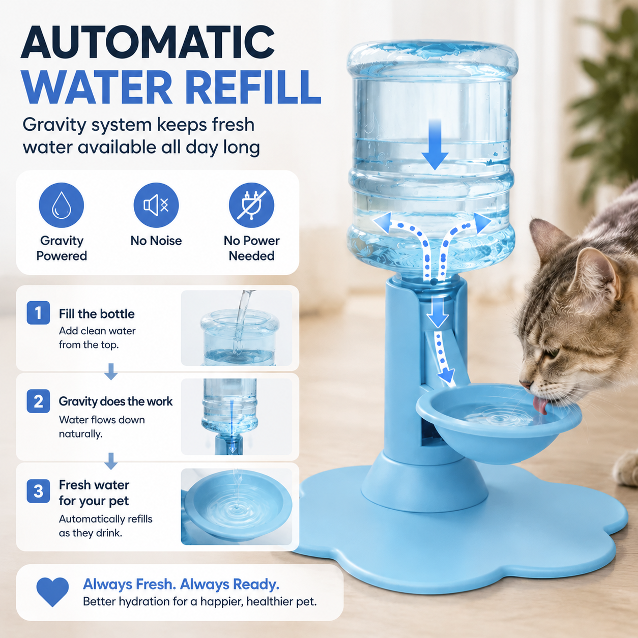 😻 Automatic Pet Water Dispenser – Gravity Self Refilling Cat & Dog Water Bowl🎁Free Water Buckets