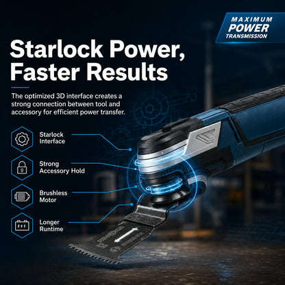 GOP 12V-28 Compact Cordless Multi-Cutter