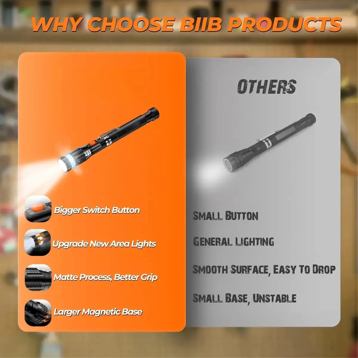 Extendable Magnetic Pickup Tools - Telescoping Magnet with LED Flashlight