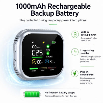 🔥6-in-1 Battery Rotable Air Safety Monitor