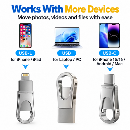 ⚡ 2-in-1 Universal High-Speed USB & Type-C Flash Drive