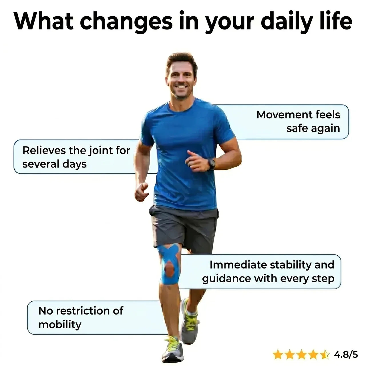 Pre-Cut Knee Support That Moves With You