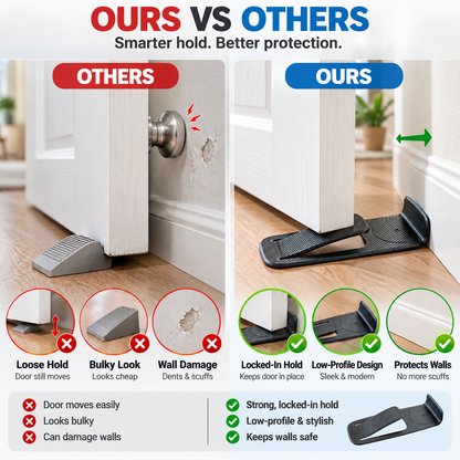 🚪 No-Punch Heavy Duty Door Stopper & Wall Protector 🛡️