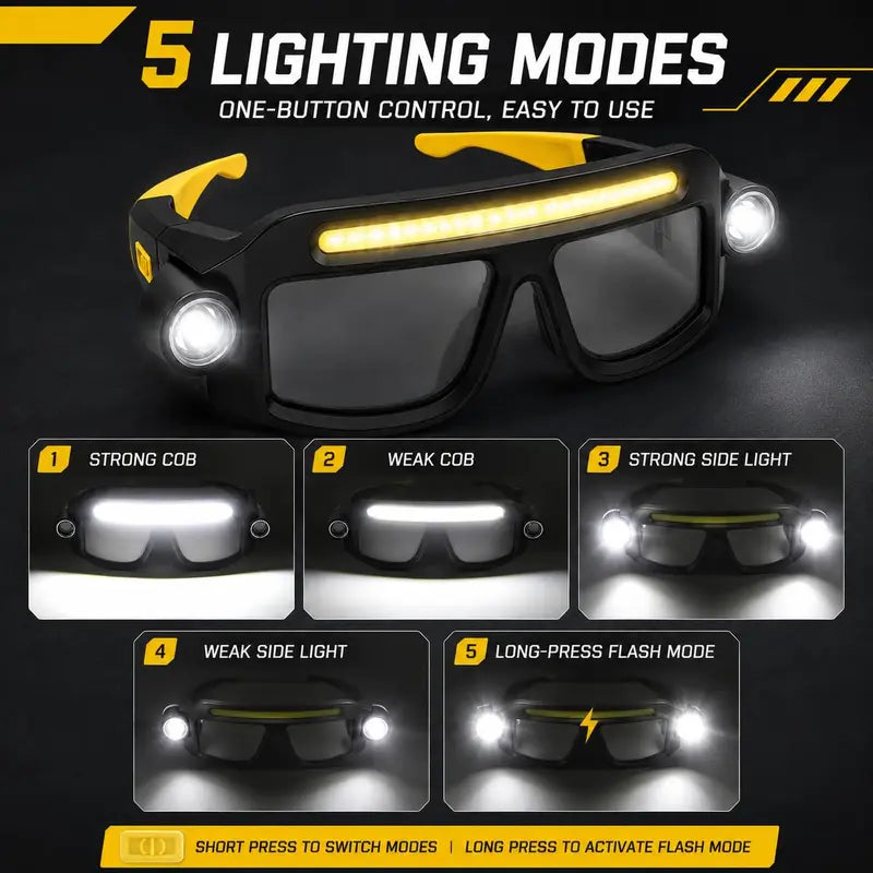 🔦 Rechargeable LED Headlamp Glasses – Hands-Free Lighting, Wave On/Off
