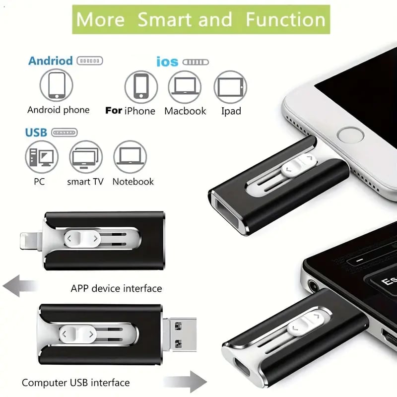 📢💥Last Day Promotion 49% OFF -🌟2TB USB drive at rock-bottom prices