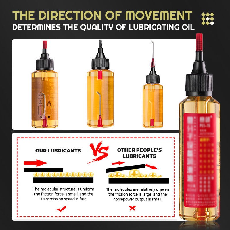 ✨Last Day 50% Off🎉Micromolecular mechanical lubricant