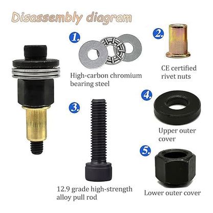 🔥Limited Time 50% Off✨Head Rivet Nut Tool, M3 M4 M5 M6 M8 M10 Rivnut Kit