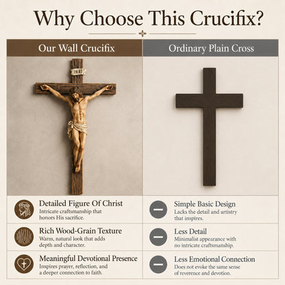 ✝️ Jesus Wall Crucifix For Prayer & Home Blessing