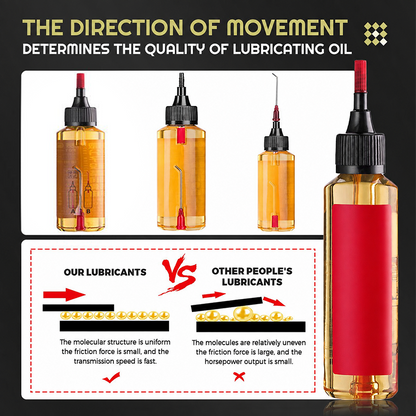 ✨Last Day 50% Off🎉Micromolecular mechanical lubricant