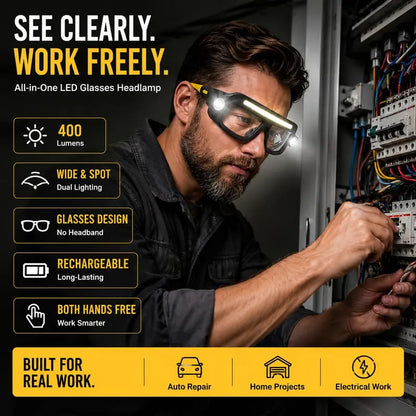 🔦 Rechargeable LED Headlamp Glasses – Hands-Free Lighting, Wave On/Off