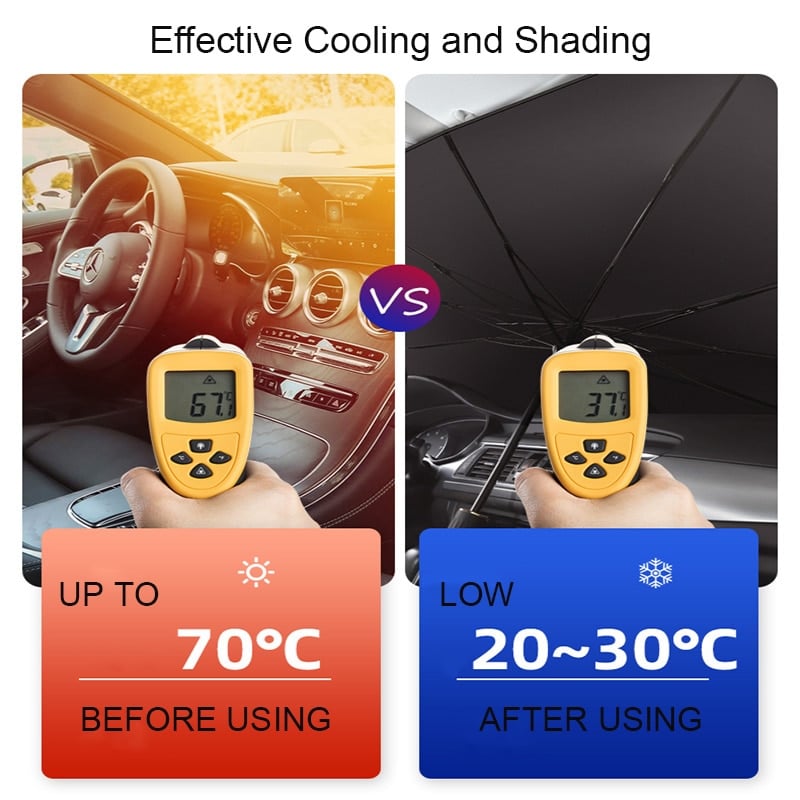 🔥2026 Foldable Anti-UV Windshield Sunshade - UV Block & Heat Insulation for Most Vehicles