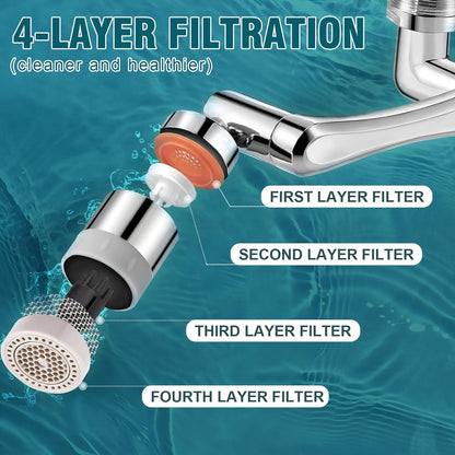 🔥Limited Time 50% Off✨Faucet extender with 1440° Rotation