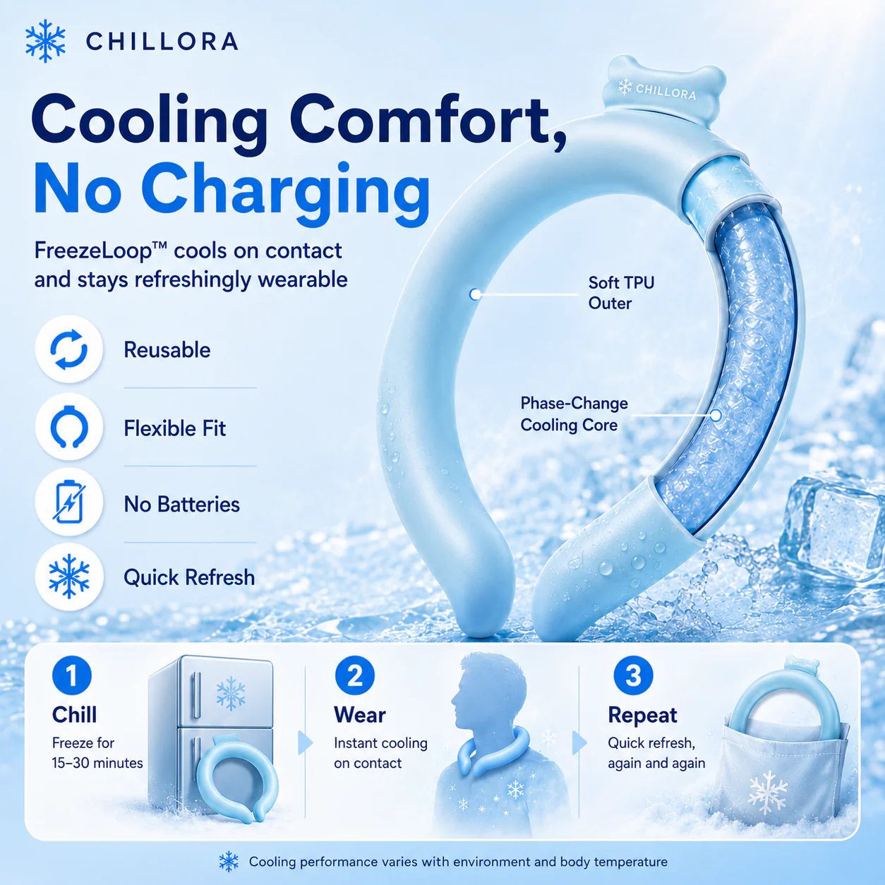 🔥LAST DAY 49% OFF ❄️Reusable Cooling Collar