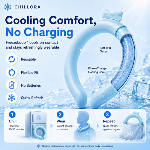 🔥LAST DAY 49% OFF ❄️Reusable Cooling Collar