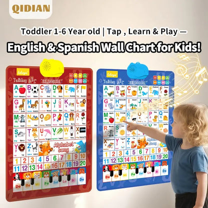 🚀New Talking Wall Chart for Kids – English & Spanish Learning Poster with Songs, ABCs, Numbers, Animal words & Piano