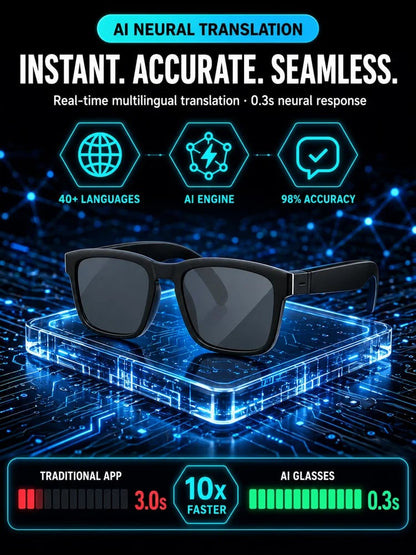 🕶️Al Smart Glasses  🎧