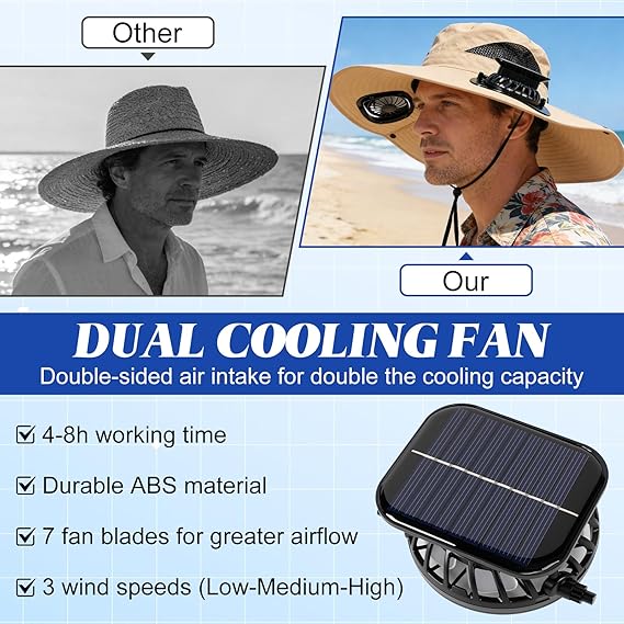 🔥Limited Time 50% Off✨Hat with Fans Solar Power