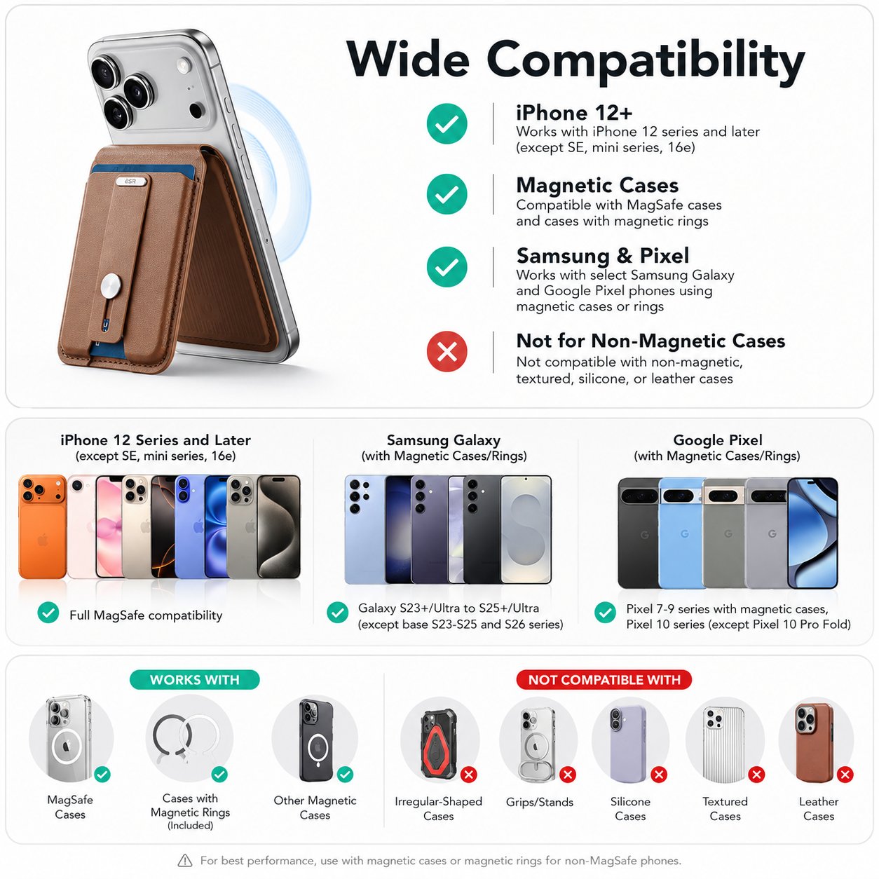 Smart Magnetic Phone Wallet with Stand & Location Tracking