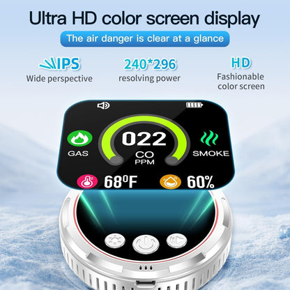 ✨Big Discount Up to 49%🔥 5-in-1 Portable Detector, High-Definition Display Temperature Humidity Monitor with Accurate Alert for Kitchen, Garage, RV and Home Use