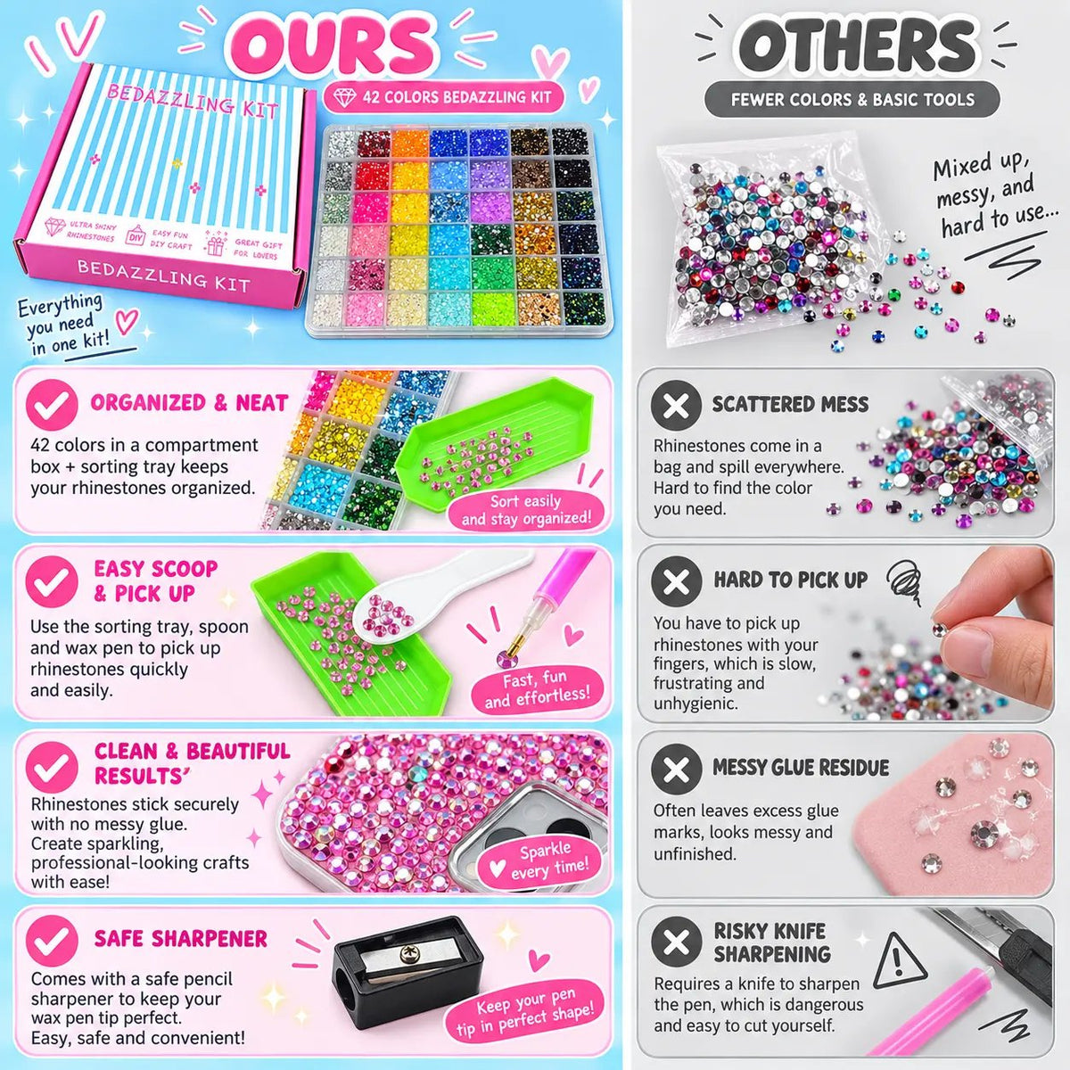 Glitter Rhinestone Bedazzling Kit - 32000Pcs Resin Jelly Rhinestones for Crafting