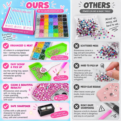 Glitter Rhinestone Bedazzling Kit - 32000Pcs Resin Jelly Rhinestones for Crafting