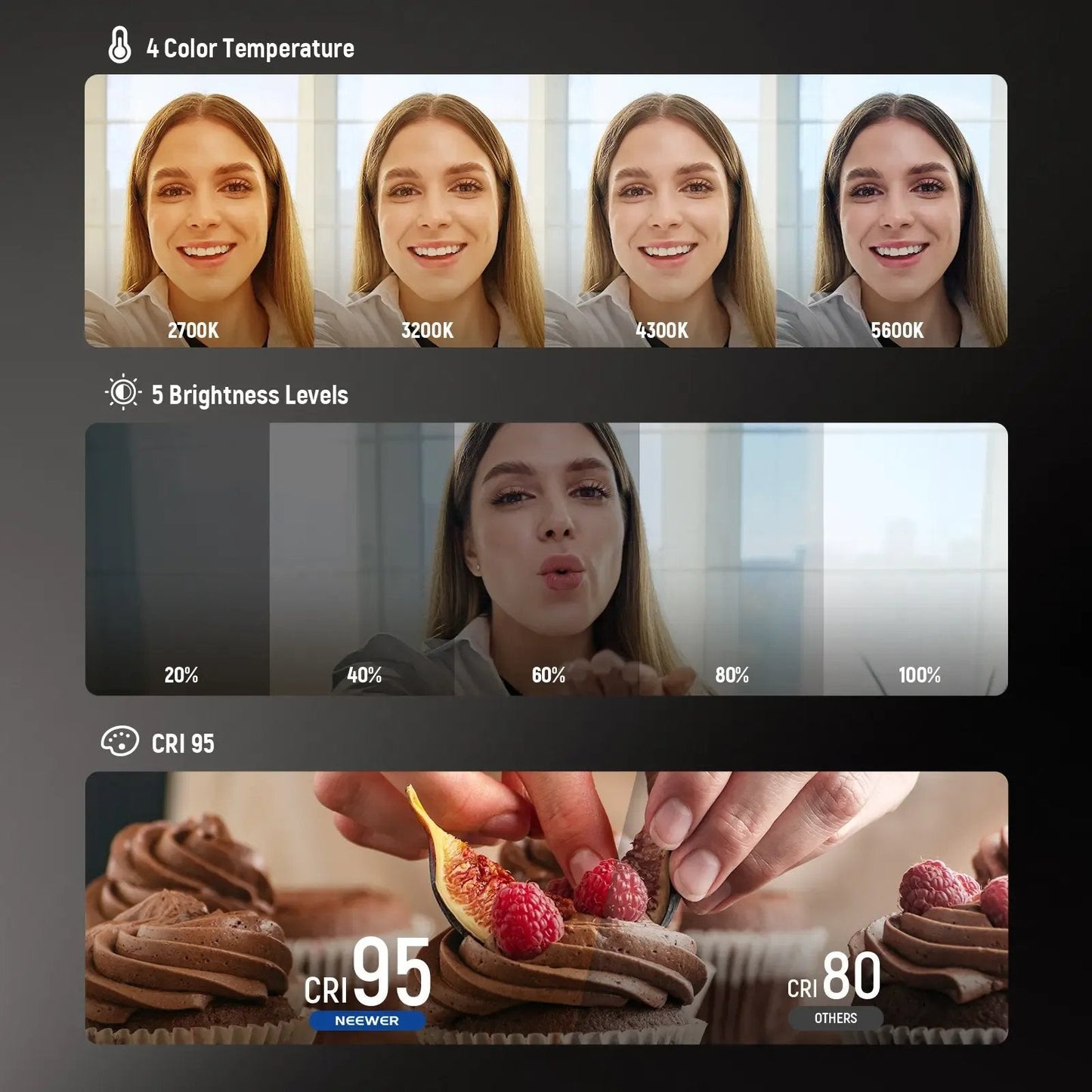 💖Magnetic Selfie Light for MagSafe iPhone – Foldable LED Ring Light with Mirror & Stand 📱💡