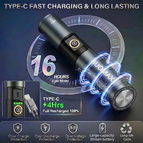 🔦5-in-1 Magnetic Flashlight – 1800LM Rechargeable Multi-Color Torch