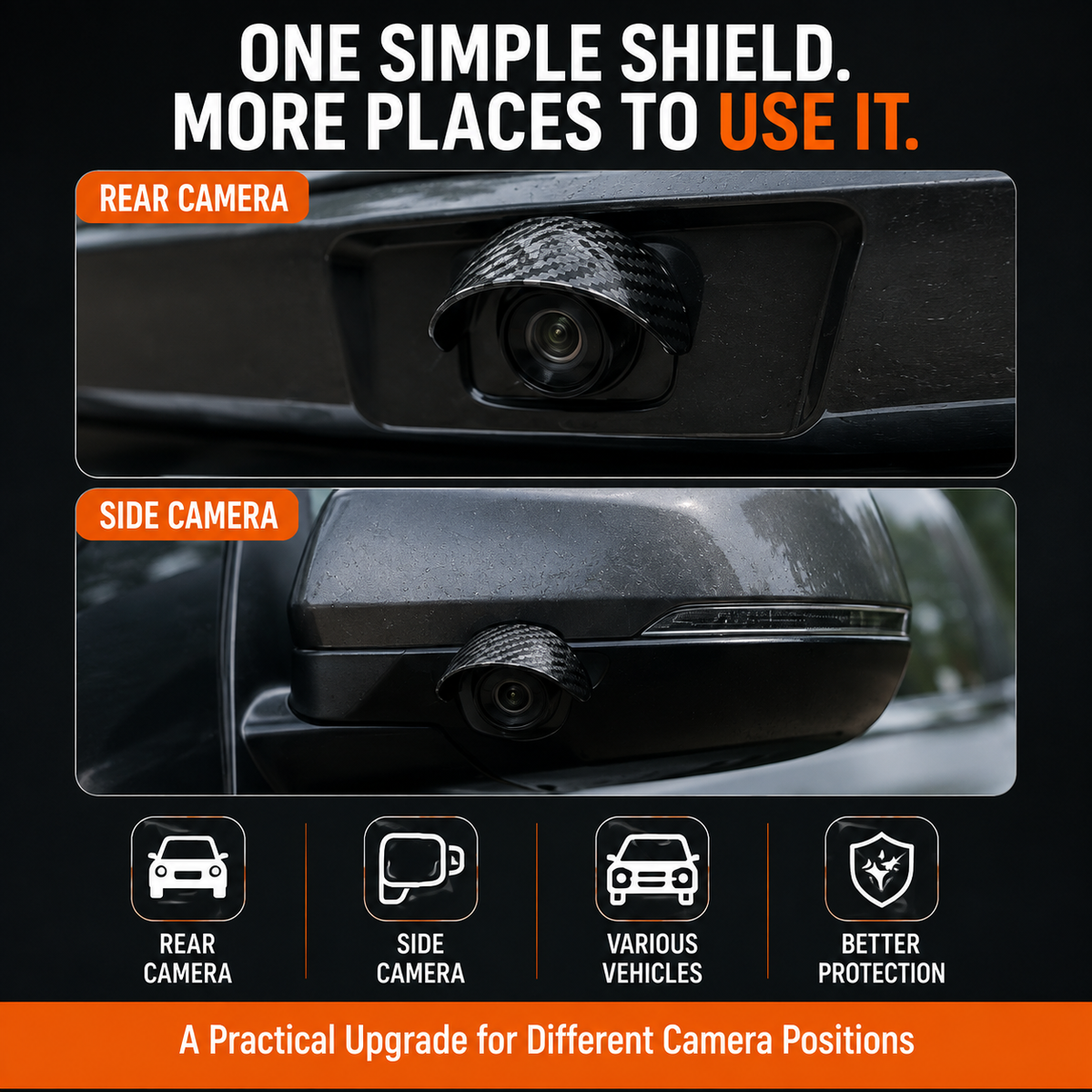 Car Camera Rain Shield – Carbon Fiber Waterproof Visor for Clearer Rear & Side Camera View