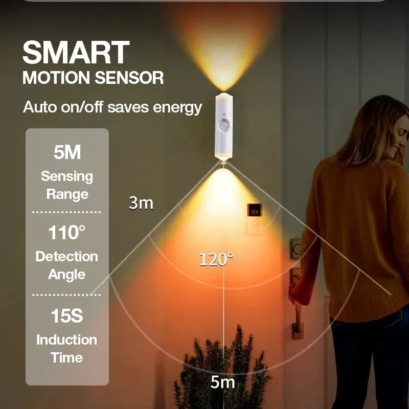 Light Up Any Space Instantly! RGB Motion Sensor Magnetic LED Light