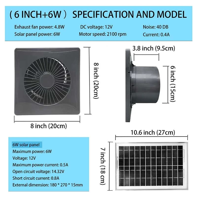 🔥Solar Powered Exhaust Fan Kit for Greenhouse & Attic 🌞💨