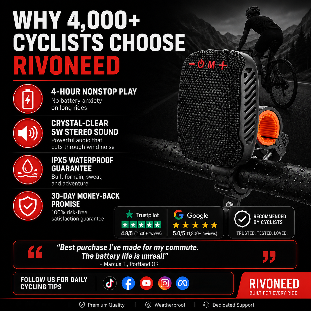 Waterproof Bicycle Bluetooth Speaker with Mounting Bracket