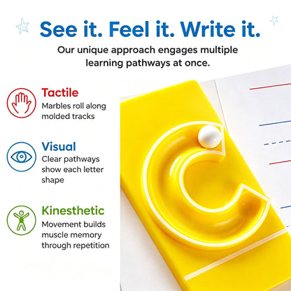 🔤Lowercase Letters🌀Roll Into Letter-Writing Fun!🎁Activity Guide Include FREE Letter Formation Poem