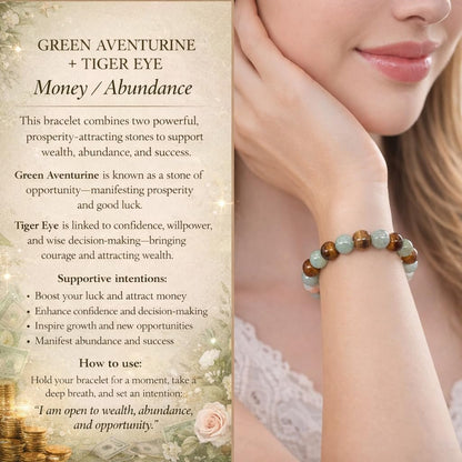 💙 Money Attraction Green Aventurine & Tiger Eye Elastic Crystal Bracelet for Men Women, Friendship Daily Wear