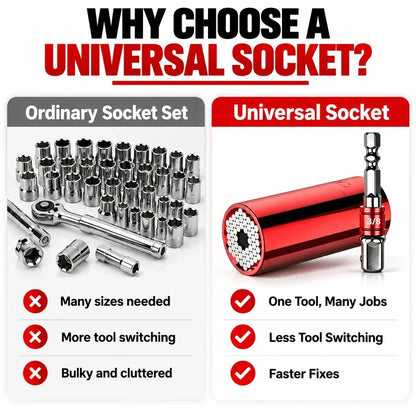 Universal Socket Tool – 7–19mm Self-Adjusting Grip Socket with Drill Adapter