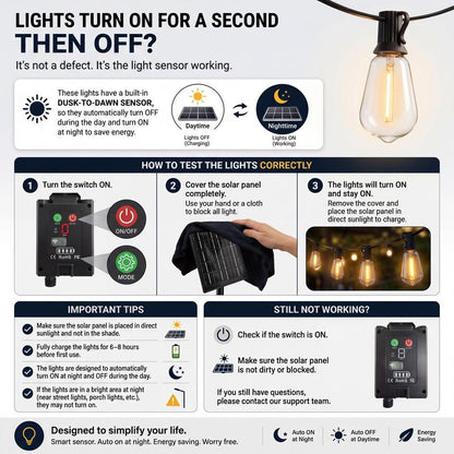 5M Solar String Lights, Light Sensor Activated (Day Charge/Night Auto On), Waterproof & Shatterproof, 8 Modes with Dusk to Dawn and Dimmable