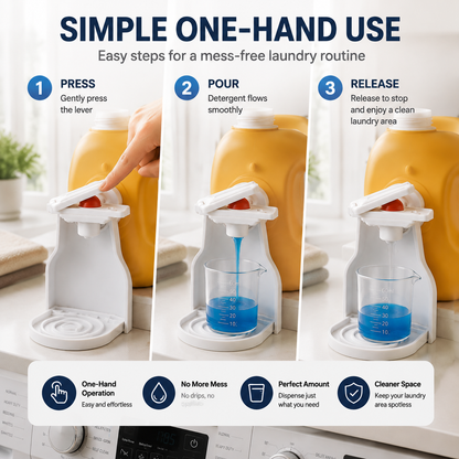 🧺 2 Sets No-Drip Laundry Detergent Dispenser Cup Holder & Drip Tray