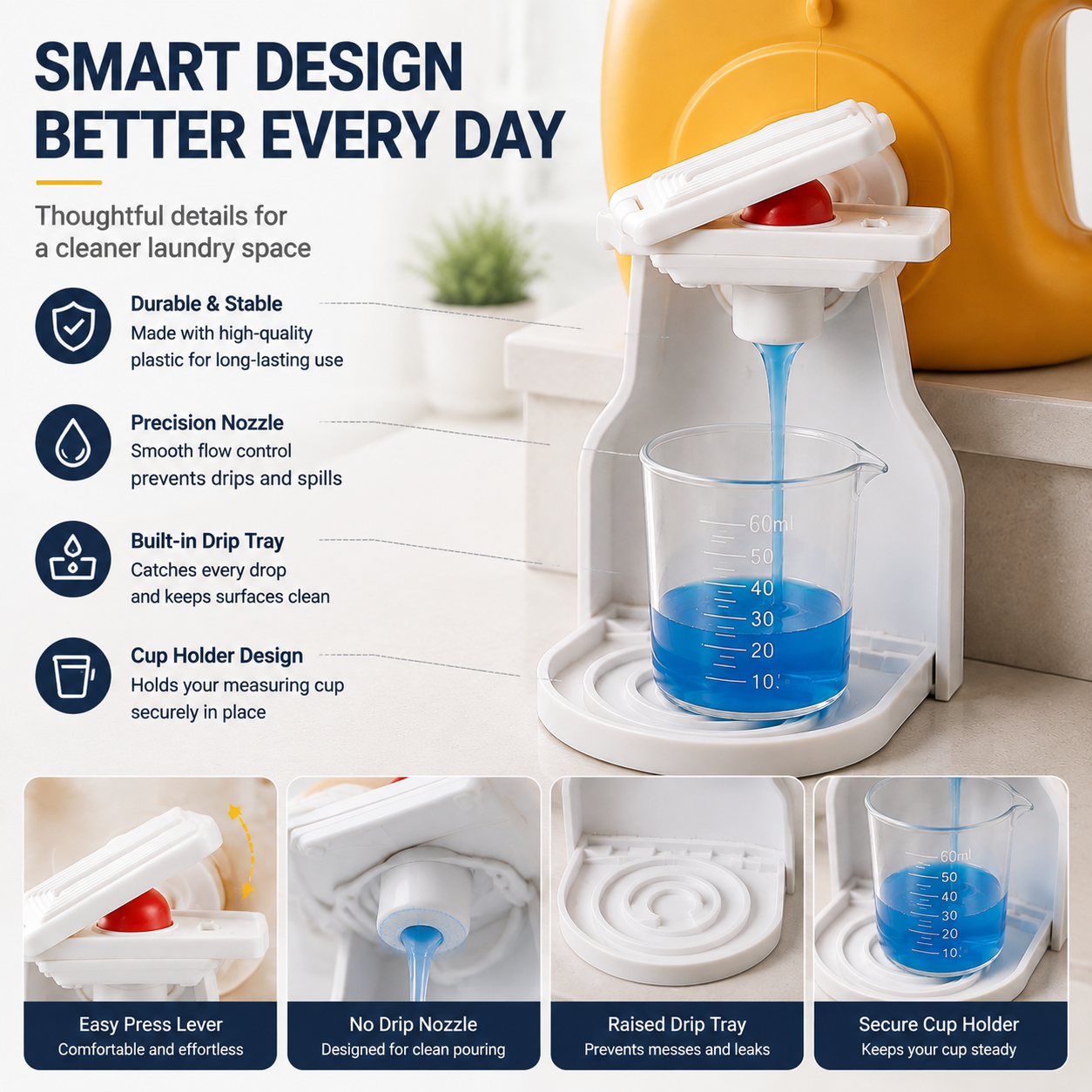 🧺 2 Sets No-Drip Laundry Detergent Dispenser Cup Holder & Drip Tray